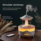 Rain Cloud Diffuser – Relaxing Aromatherapy & Soothing Rain Sounds